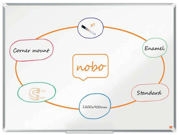 Nobo Premium Plus Pizarra Magnetica de Acero Vitrificado 1200x900mm - Montaje en Esquinas - Superficie de Borrado Superior - Col